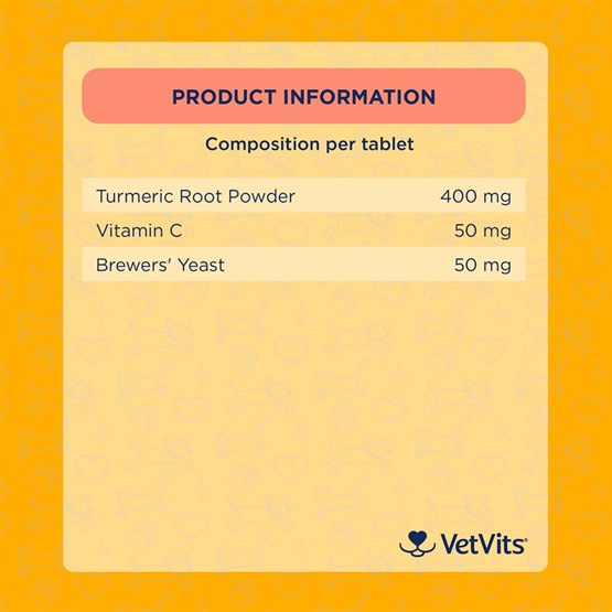 Flexi−Turmeric for Dogs 