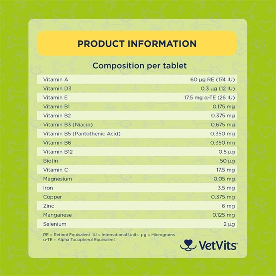 MultiVitality® for Dogs 