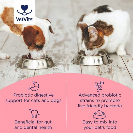 Pet Pro Digest 