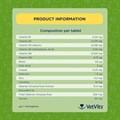 MultiVitality® Senior 